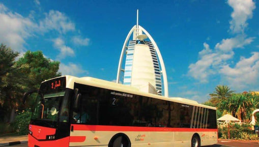 Swaidan Trading Case Study