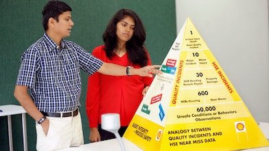 Shell mentor Krishna explains a model on Asset Integrity and process safety to his mentee, Mounika