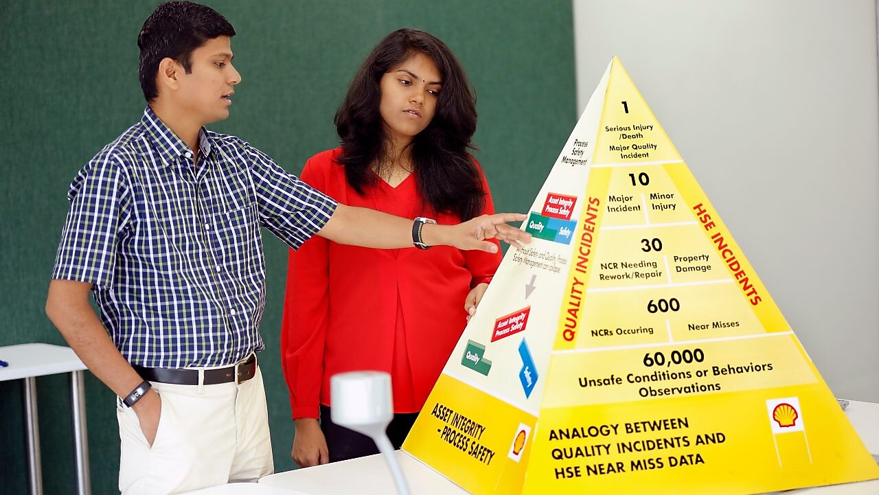 Shell mentor Krishna explains a model on Asset Integrity and process safety to his mentee, Mounika